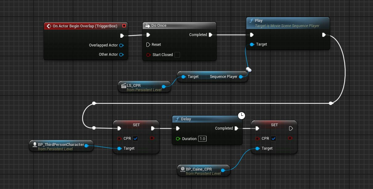 This blueprint activates the cutscene.